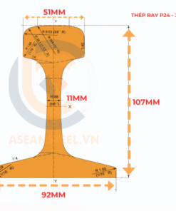 Thép ray p24